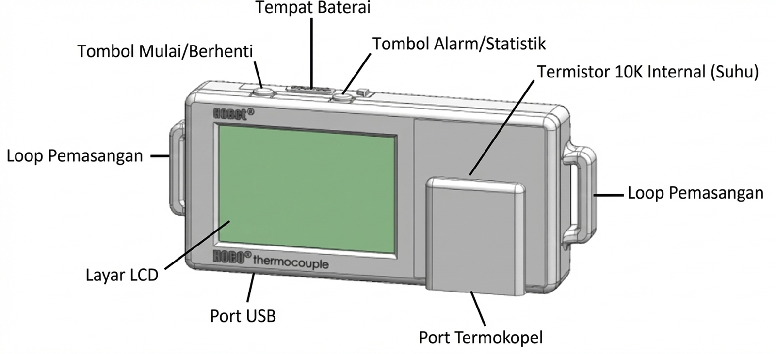 HOBO Thermocouple Data Logger UX100-014M - Image 3